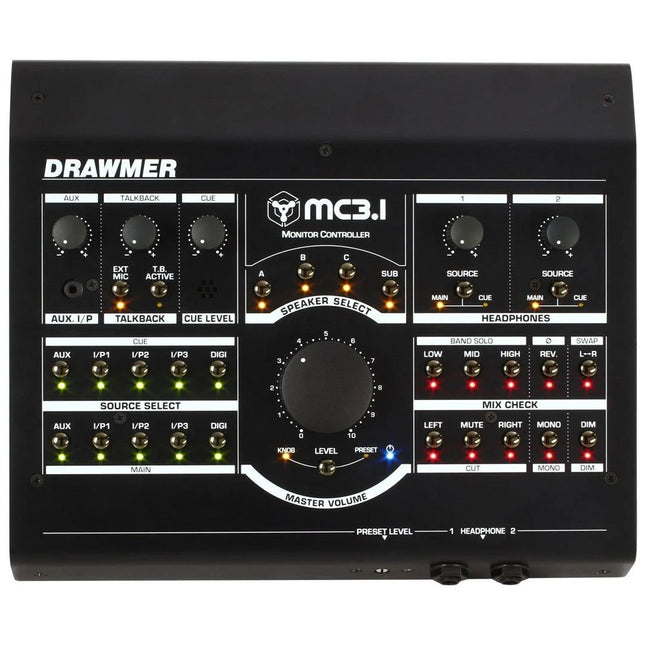 MC3.1 - Monitor Controller